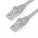 Cablu Retea 2.5m CAT6U/UTP PVC AWG24, Gri