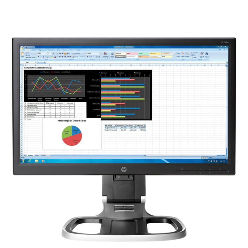 Calculatoare Second Hand HP Elite 8300 USDT, Intel Core i3-2100 Calculatoare Second Hand HP Elite 8300 USDT, Intel Core i3-2100